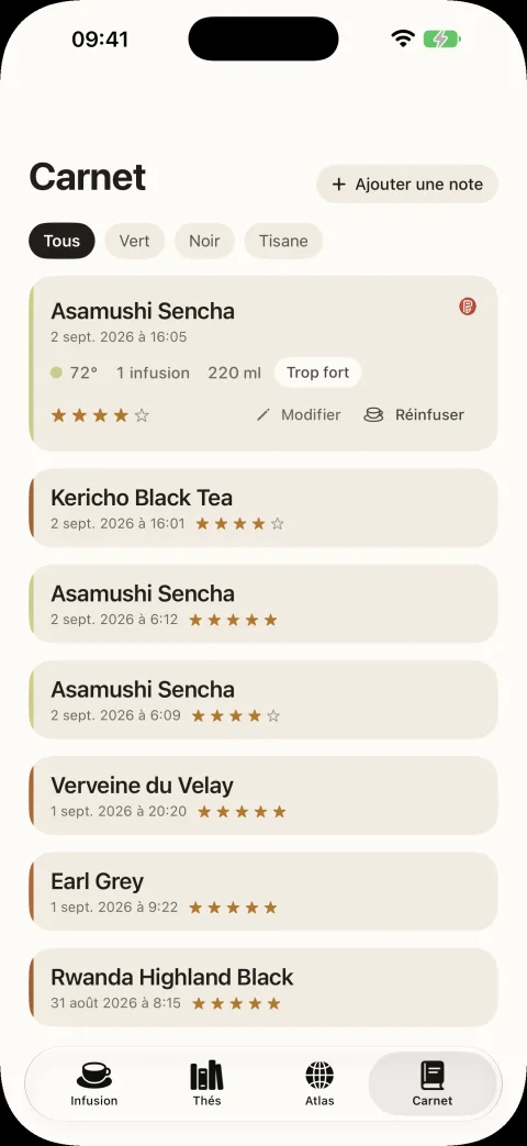 Le carnet, avec les tasses gardées, leur note et leurs mots.